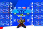 2026国际足联世界杯-三年蛰伏，一鸣惊人！巴特勒神级表现引爆TES主场，粉丝高呼这就是天命！