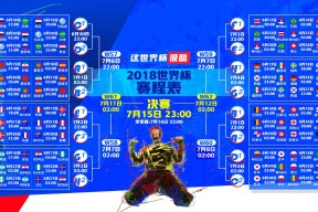 2026世界杯-JackeyLove神操作爆冷击败拜仁，电竞AD秒变足球教父？